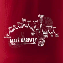 Profil Malé karpaty