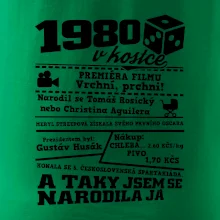 1980 v kostce 1980 v kostce