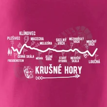 Profil Krušné hory Profil Krušné hory