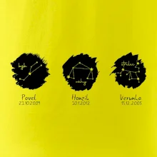 Znamení zvěrokruhu - Jména dětí