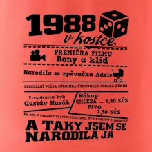 1988 v kostce