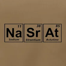 Periodická tabulka - Nasrat Periodická tabulka - Nasrat