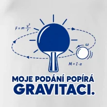 Moje podání popírá gravitaci. říká se tomu falš.