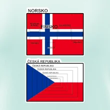 Norská a česká vlajka