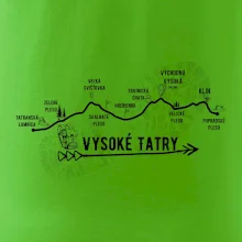Vysoké Tatry - profil cesty