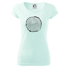 Letokruhy 65 bez věku