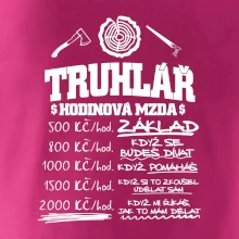 Hodinová mzda truhlář