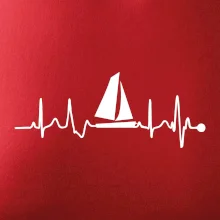 Plachtění EKG Plachtění EKG