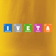 Periodická tabulka - jméno a vlastnosti (vlastní jméno)