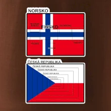 Norská a česká vlajka