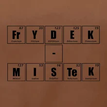 Periodická tabulka Frýdek - Místek