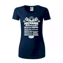 Mechanik - hodinová sazba