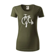 Cycle kolo Cycle kolo