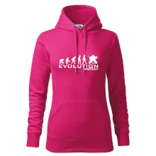 Evoluce Hockey brankář