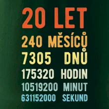 Narozeniny 20 přepočet času