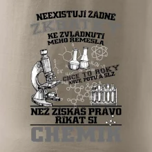 Chemik zkratky