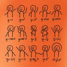 Algebra dance