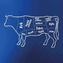 Kráva nákres s názvy