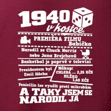 1940 v kostce