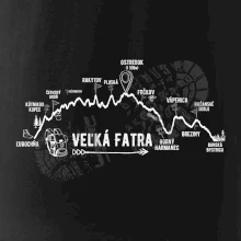 Profil kopca Veľká Fatra