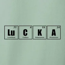 Periodická tabulka LUCKA