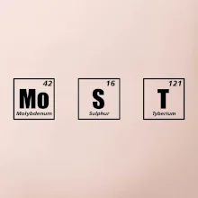 Periodická tabulka Most