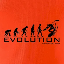 Evoluce snowboardu