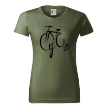 Cycle kolo Cycle kolo