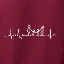 EKG rodina a dvě holky