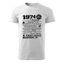 1974 v kostce 1974 v kostce
