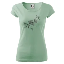 Nákres Digitální fotoaparát