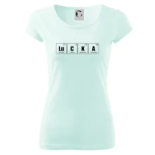 Periodická tabulka LUCKA