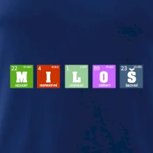 Periodická tabulka - jméno a vlastnosti (vlastní jméno)