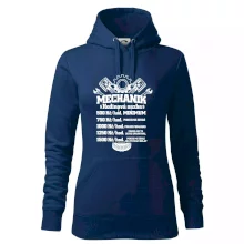 Mechanik - hodinová sazba