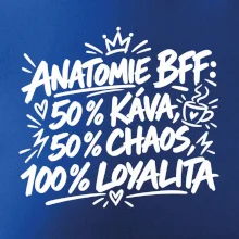 Anatomie BFF kofein a chaos