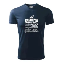 Hodinová mzda bagrista