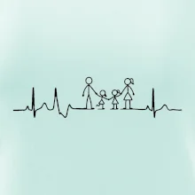 EKG rodina a dvě holky