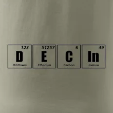 Periodická tabulka Děčín