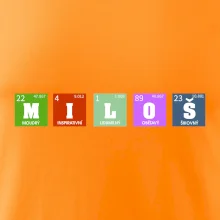 Periodická tabulka - jméno a vlastnosti (vlastní jméno)