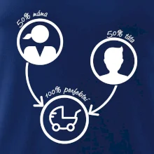 50% máma 50% táta = 100 perfektní