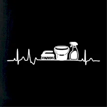EKG úklid