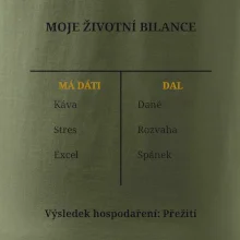 Moje životní bilance má dáti dal