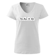 Periodická tabulka - Teacher