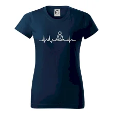 Ekg yoga