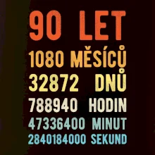 Narozeniny 90 přepočet času