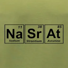 Periodická tabulka - Nasrat