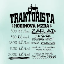 Traktorista hodinová mzda