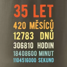 Narozeniny 35 přepočet času