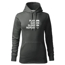 Play Eat Sleep Repeat game