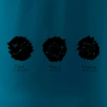 Znamení zvěrokruhu - Jména dětí